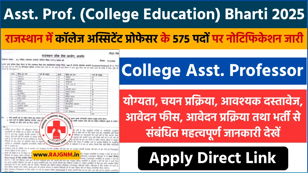 College Assistant Professor Bharti