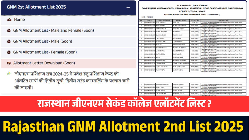 Rajasthan GNM Allotment 2nd List 2025